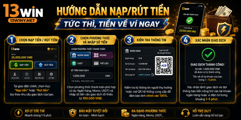 Hướng dẫn nạp/rút nhanh chóng và thuận tiện