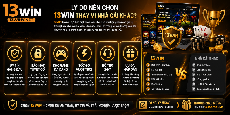 Những ưu điểm giúp 13WIN dẫn đầu thị trường